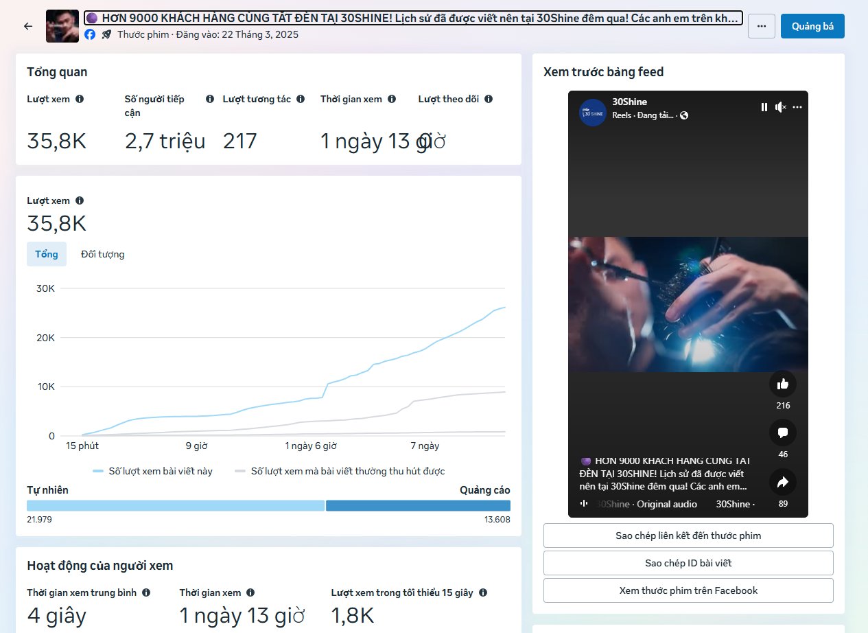 Insight reel Cắt tóc bóng đêm
