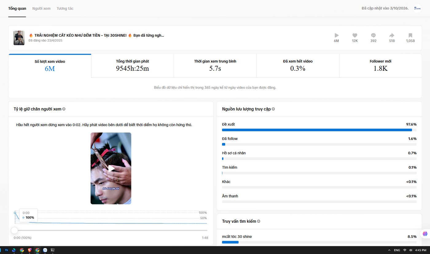 Insight video cắt kéo đếm tiền 6M view